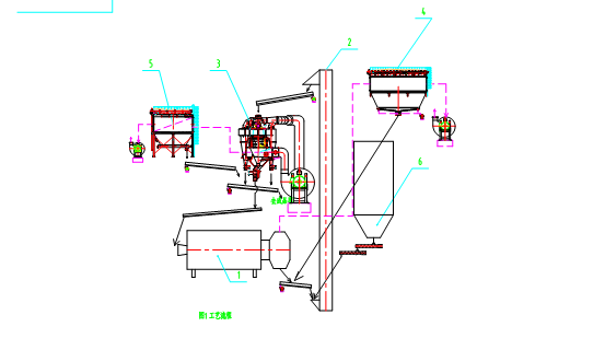 改進(jìn)隔倉板結(jié)構(gòu)，提高磨機(jī)產(chǎn)量