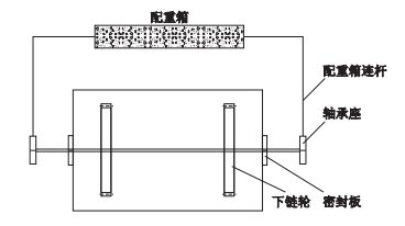 鏈輪結(jié)構(gòu).png