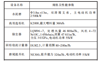 主機(jī)配置.png