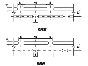 改進(jìn)前后篩孔結(jié)構(gòu)及尺寸.png