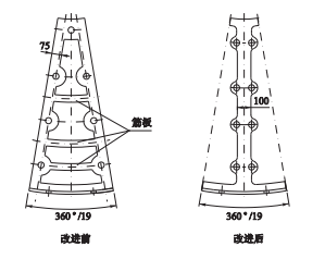 改進前后隔倉板架結(jié)構(gòu).png