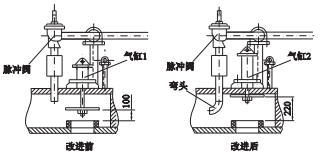 改進前后清灰結構示意.png